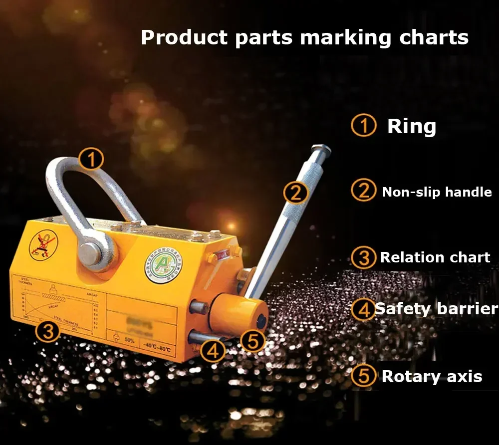 Nieuwe 600KG (1800 lbs) handma - Magnetic Lifter Permanent Crane Hoist 600Kg recensie en prijs