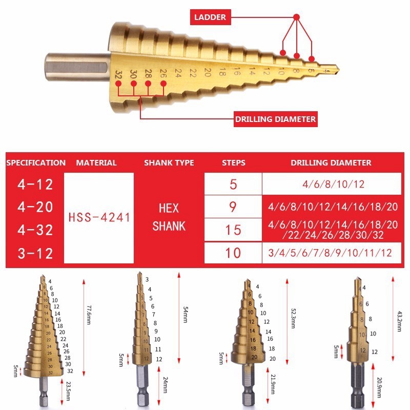 A23T 6-delige set HSS-kegelboo - Step Drill Bit Set Titanium Hss Cobalt recensie en prijs