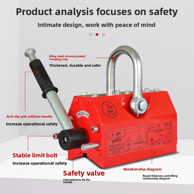Nieuwe staat 600kg Stalen Magn - Magnetic Lifter Permanent Crane Hoist 600Kg recensie en prijs